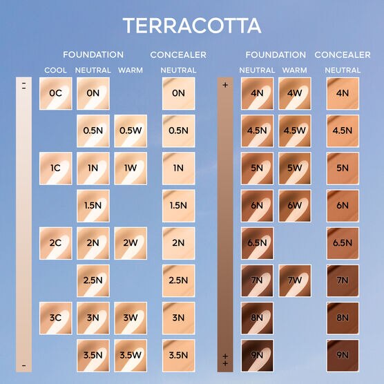 TERRACOTTA Corretivo Terracotta 0N
